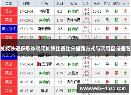 如何快速获取昨晚阿仙奴比赛比分最新方式与实用查询指南