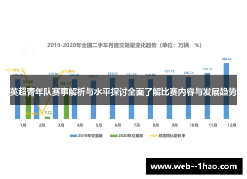 英超青年队赛事解析与水平探讨全面了解比赛内容与发展趋势