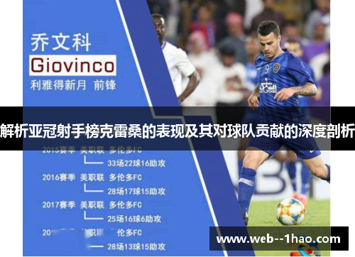 解析亚冠射手榜克雷桑的表现及其对球队贡献的深度剖析