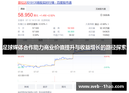 足球媒体合作助力商业价值提升与收益增长的路径探索 足球媒体合作助力商业价值提升与收益增长的路径探索