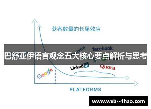 巴舒亚伊语言观念五大核心要点解析与思考