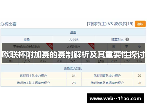 欧联杯附加赛的赛制解析及其重要性探讨 欧联杯附加赛的赛制解析及其重要性探讨