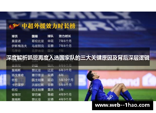 深度解析凯恩再度入选国家队的三大关键原因及背后深层逻辑