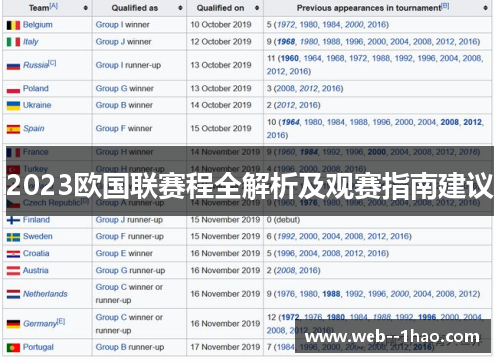 2023欧国联赛程全解析及观赛指南建议