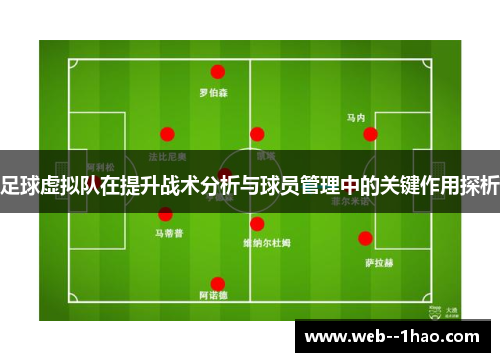 足球虚拟队在提升战术分析与球员管理中的关键作用探析 足球虚拟队在提升战术分析与球员管理中的关键作用探析