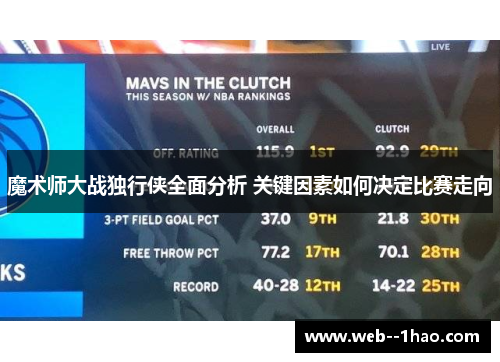 魔术师大战独行侠全面分析 关键因素如何决定比赛走向