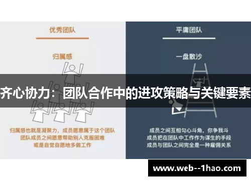 齐心协力：团队合作中的进攻策略与关键要素