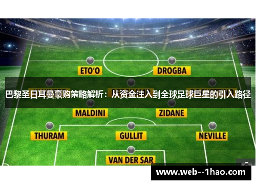 巴黎圣日耳曼豪购策略解析：从资金注入到全球足球巨星的引入路径