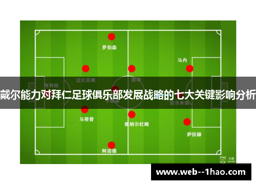 戴尔能力对拜仁足球俱乐部发展战略的七大关键影响分析