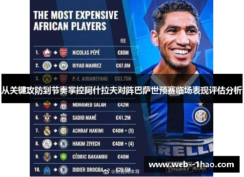 从关键攻防到节奏掌控阿什拉夫对阵巴萨世预赛临场表现评估分析 从关键攻防到节奏掌控阿什拉夫对阵巴萨世预赛临场表现评估分析