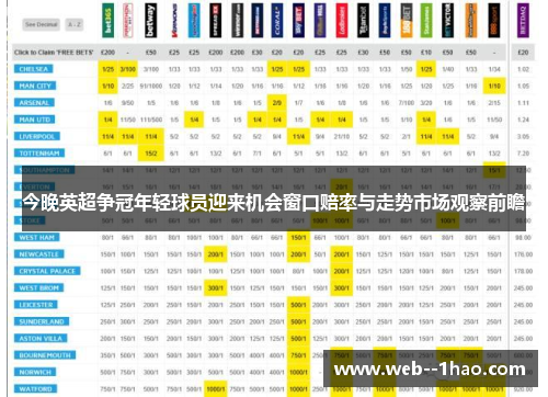 今晚英超争冠年轻球员迎来机会窗口赔率与走势市场观察前瞻