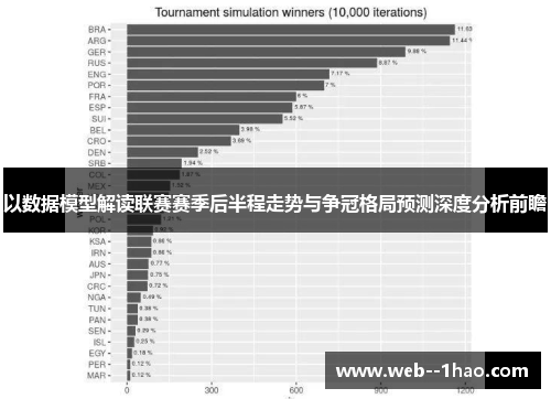 以数据模型解读联赛赛季后半程走势与争冠格局预测深度分析前瞻