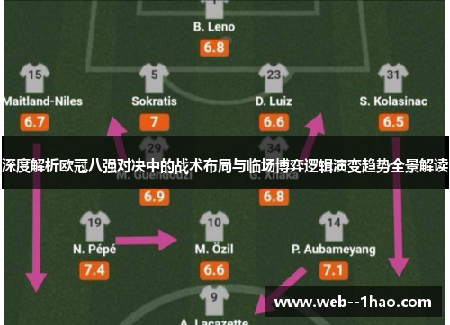 深度解析欧冠八强对决中的战术布局与临场博弈逻辑演变趋势全景解读