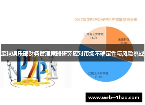 足球俱乐部财务管理策略研究应对市场不确定性与风险挑战 足球俱乐部财务管理策略研究应对市场不确定性与风险挑战